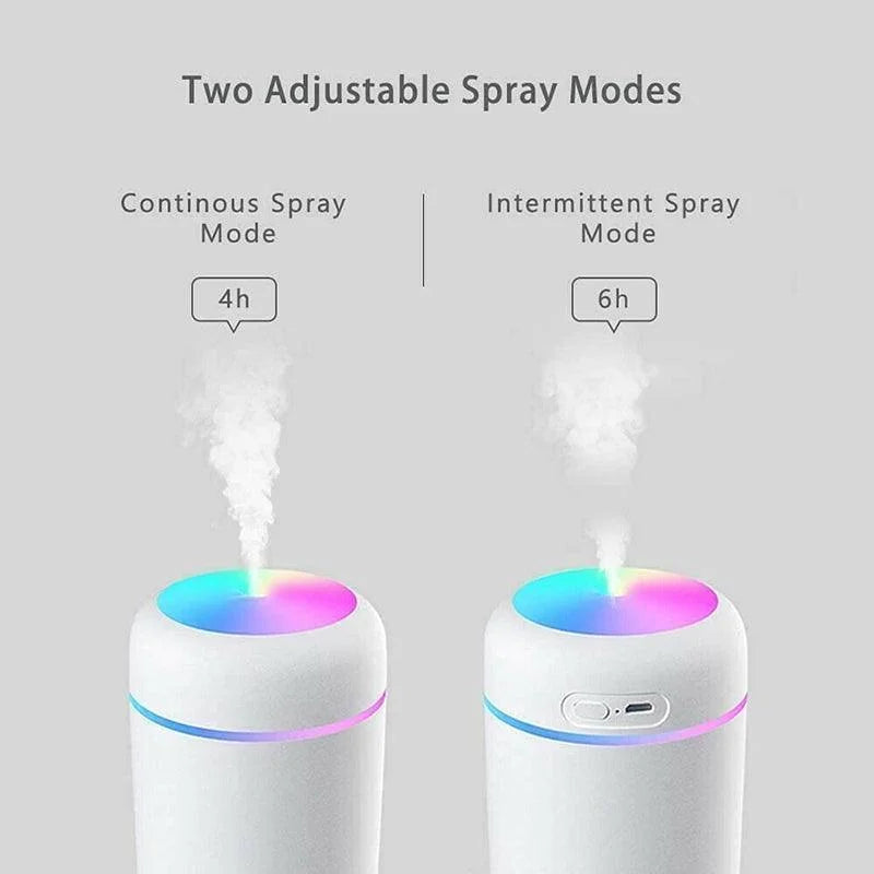 Usb Car Air Purifier Diffuser Aroma Oil Humidifier Mist Led