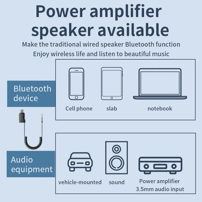 Usb Car Bluetooth Receiver With Bluetooth 5.4 And U Disk Support-1915198076809777157