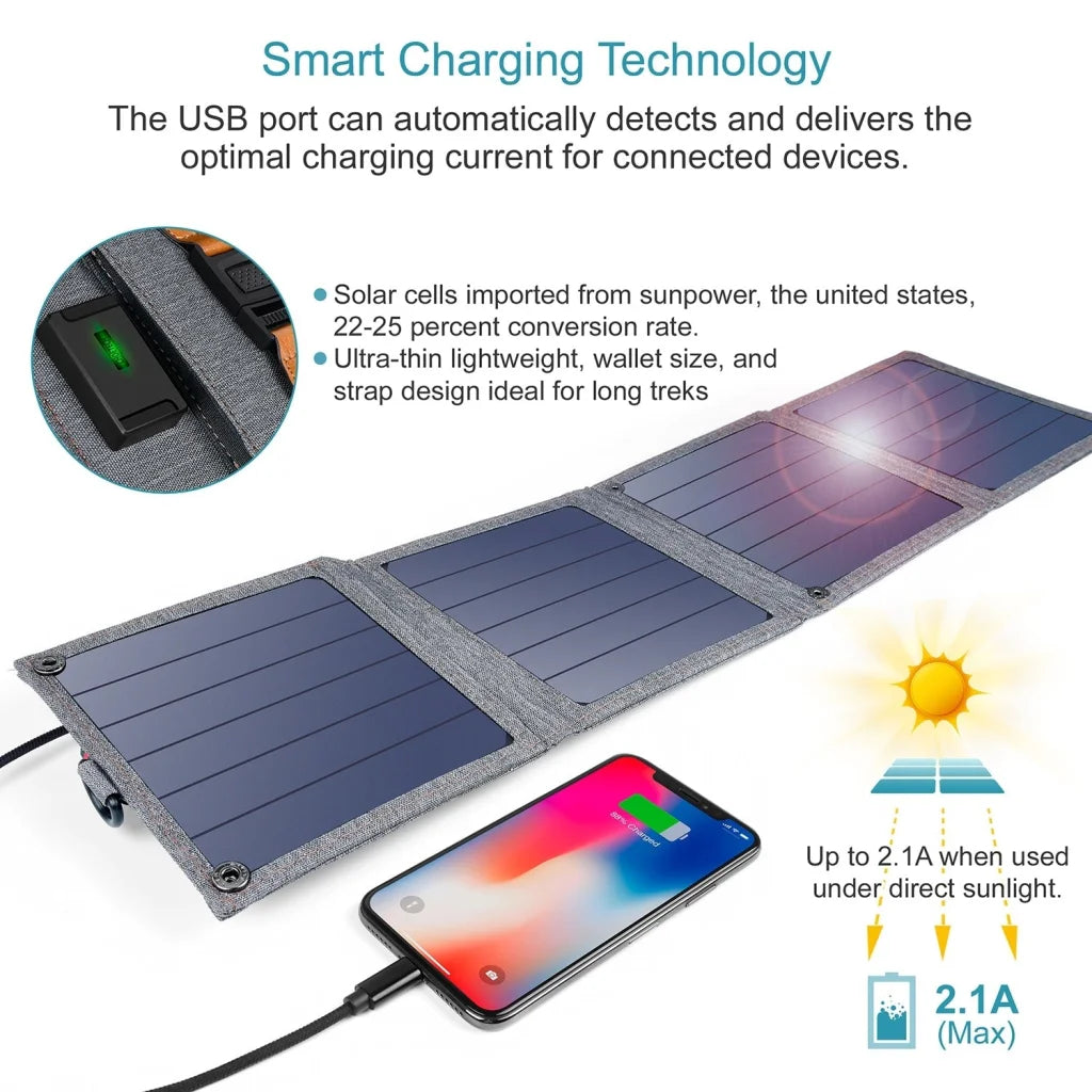 USB Foldable Solar Powered Charger 14W CHOETECH SC004