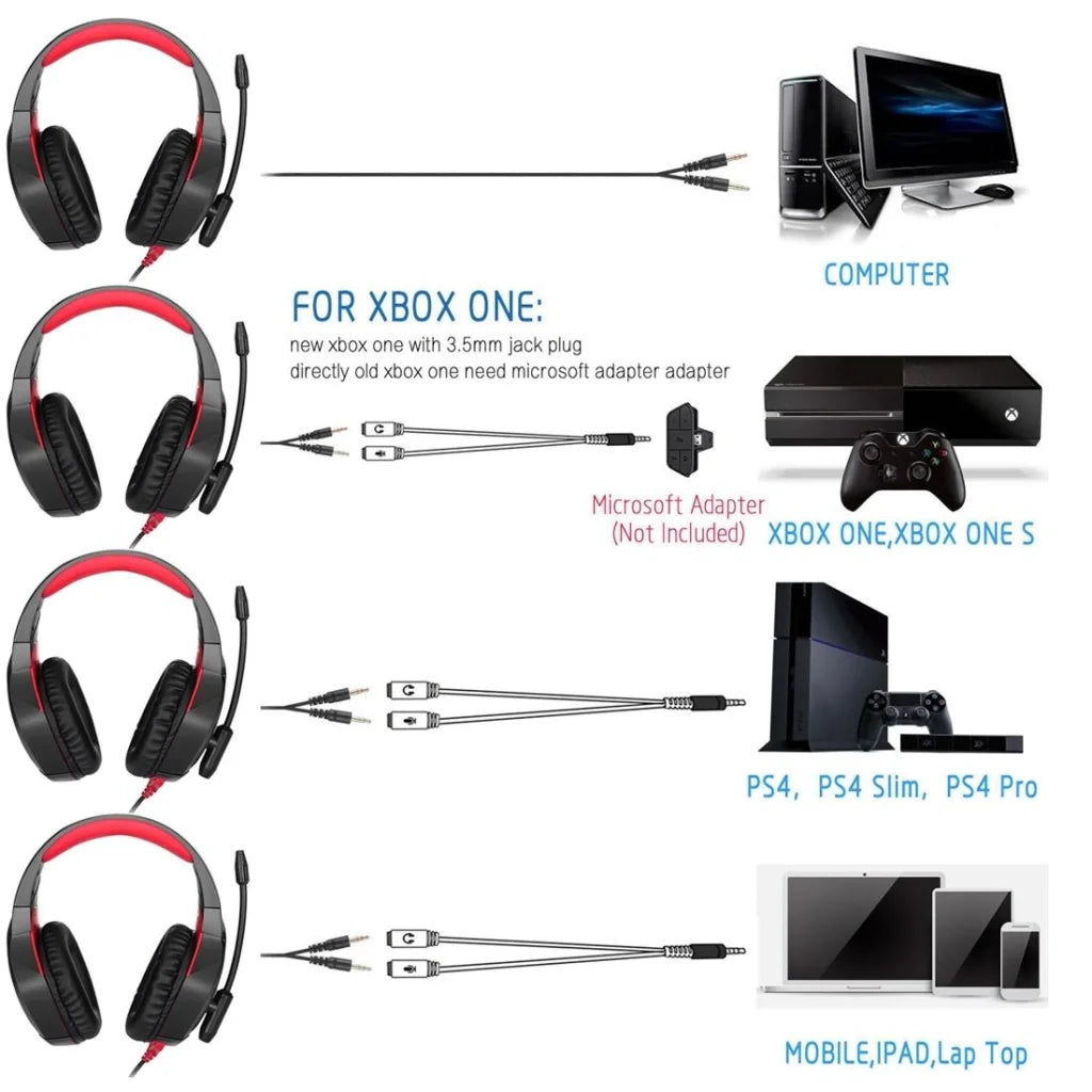Usb Led Headphone With Mic For Ps4 Smartphone Pc Red
