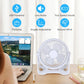 USB Powered Desk Fan Portable 2 Speed Adjustable White