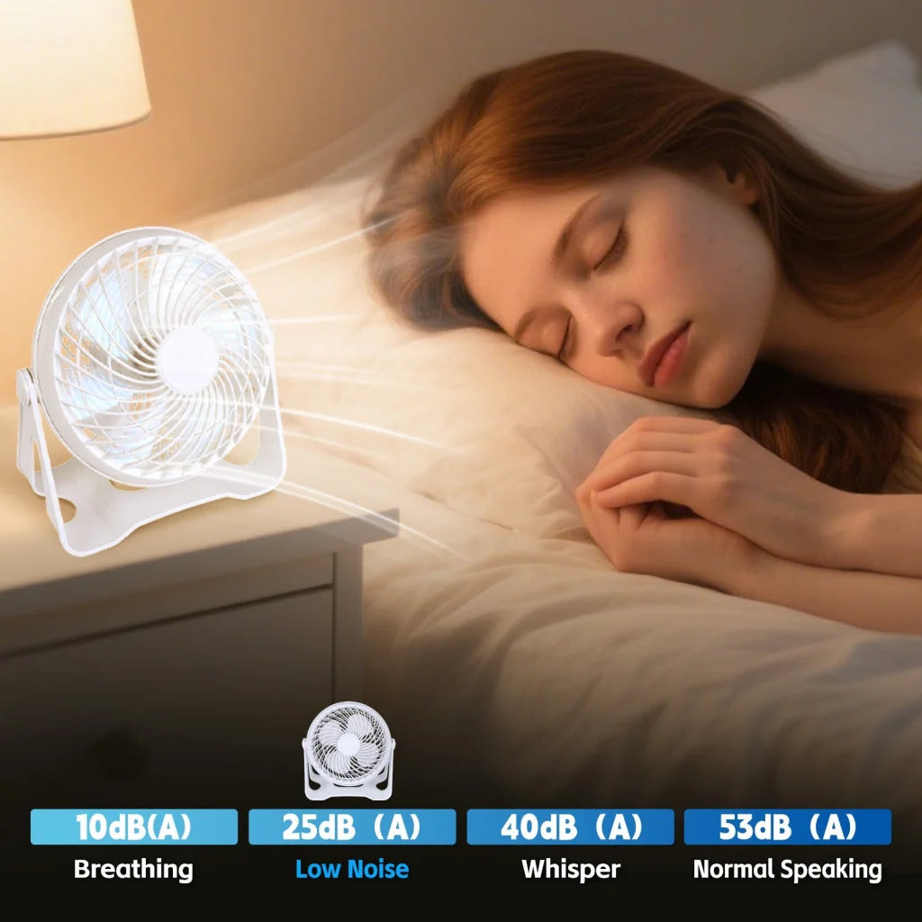 USB Powered Desk Fan Portable 2 White
