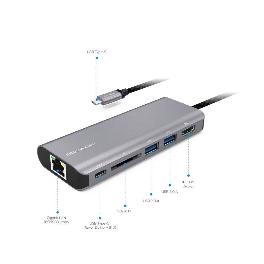 USB Type-C Multifunction Dock - mbeat Elite