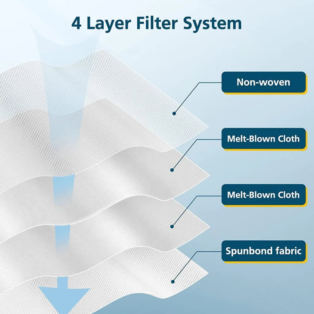 Vacuum dust bags with mop pads and vacuum attachment body