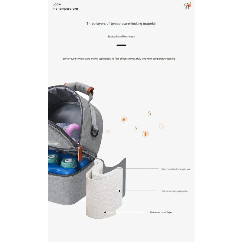 Versatile Insulated Breast Milk Cooler & Lunch Backpack