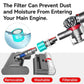 Versatile Wet / Dry Mopping Head for Dyson Vacuums