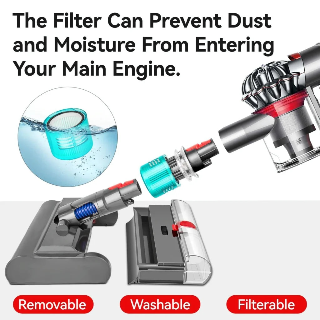 Versatile Wet / Dry Mopping Head for Dyson Vacuums