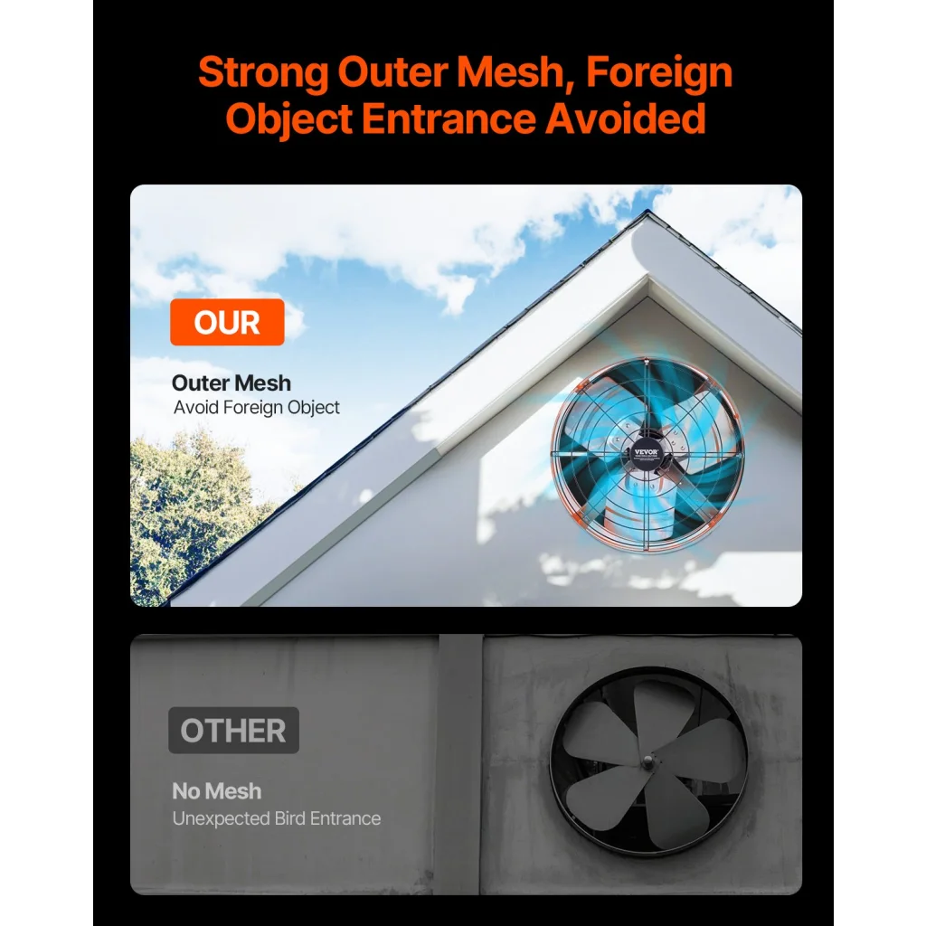 VEVOR 380 mm Gable Mount Fan 1650 CFM Attic Vent Fan