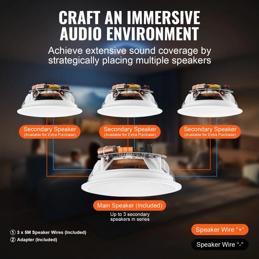 VEVOR 4 PCs 165.1 mm Bluetooth in Ceiling Speakers 150W