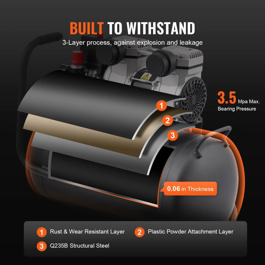 VEVOR Air Compressor Compact Portable Oil Free Compressor