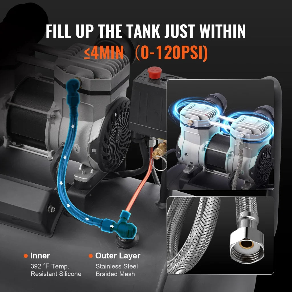 VEVOR Air Compressor Compact Portable Oil Free Compressor