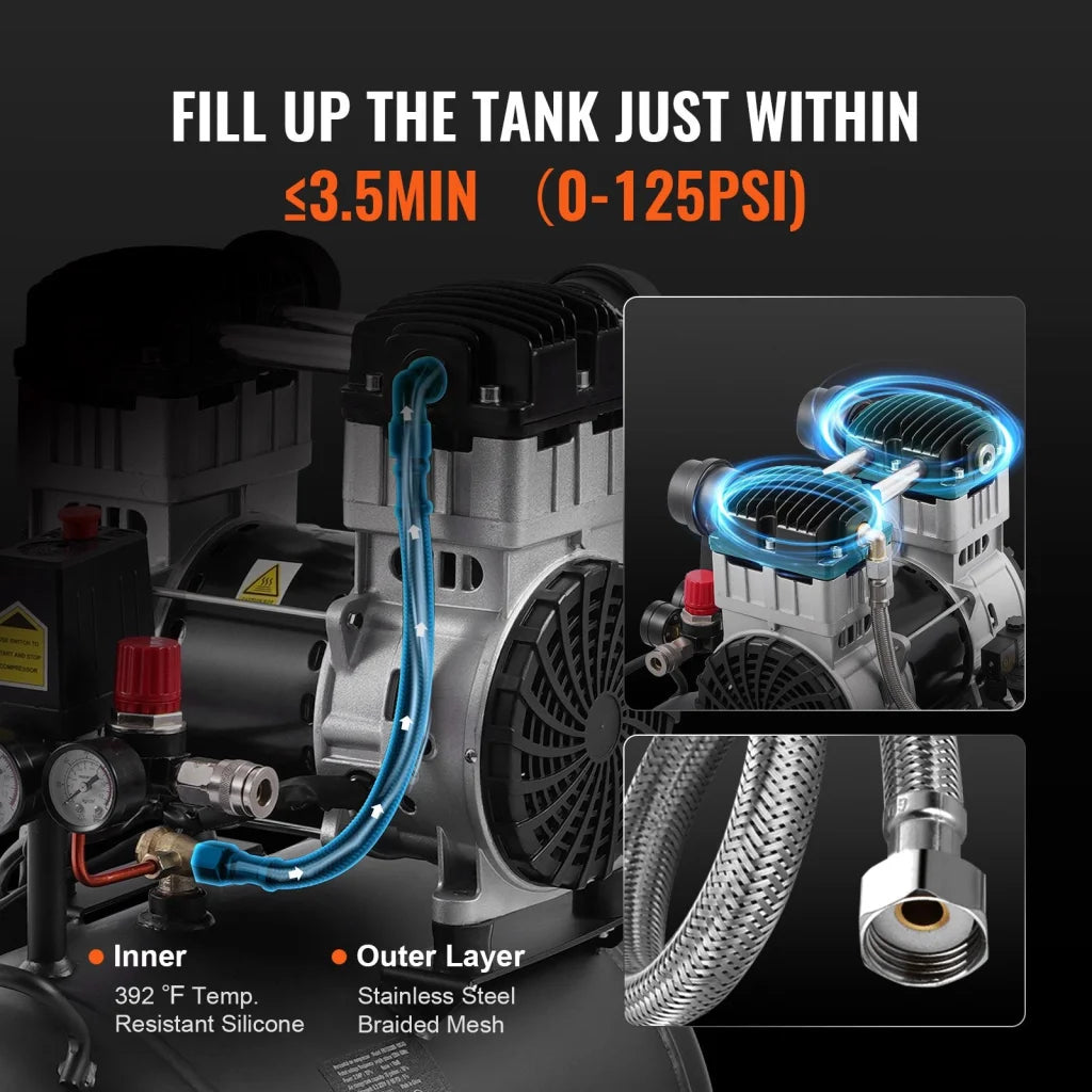 VEVOR Air Compressor Compact Portable Oil Free Compressor