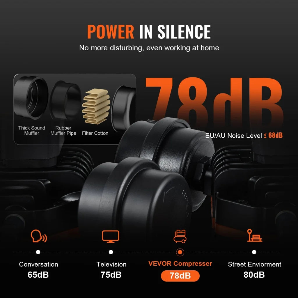 VEVOR Air Compressor Compact Portable Oil Free Compressor