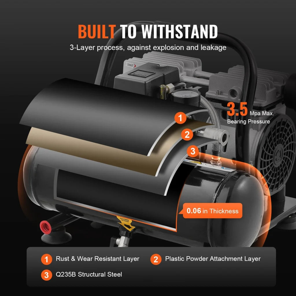 VEVOR Air Compressor Compact Portable Oil Free Compressor