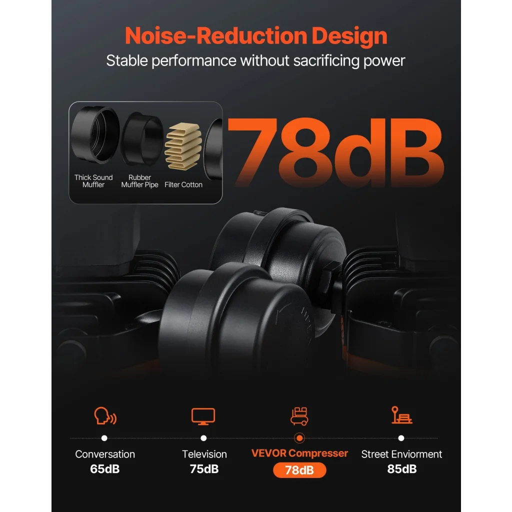 VEVOR Air Compressor Compact Portable Oil Free Compressor