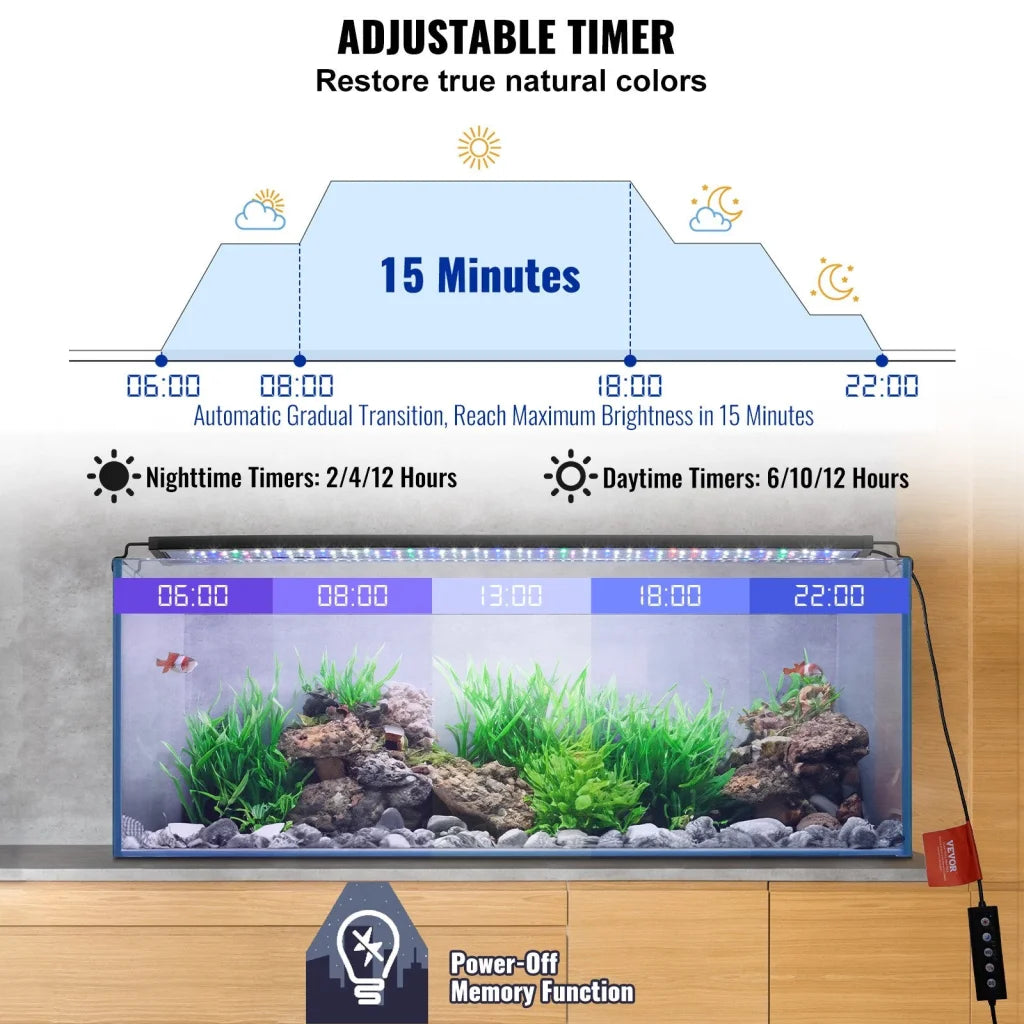 VEVOR Aquarium Light 26W Full Spectrum Aquarium LED Lights