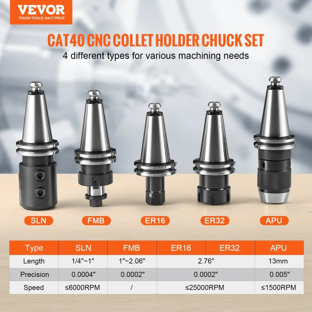 VEVOR CAT40 Collet Holder ER 16/32 Collet Set 35 PCs SLN