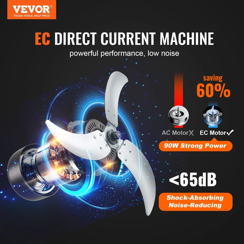 VEVOR Drum Fan 24 In High Velocity Industrial Infinitely