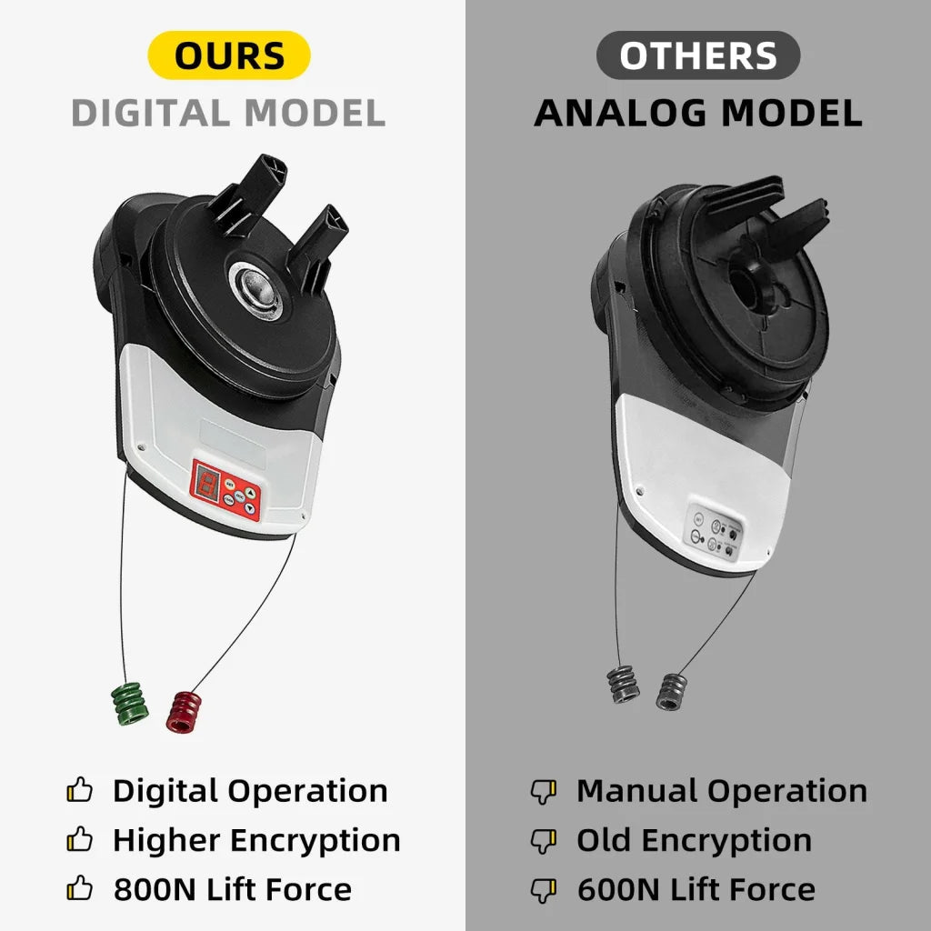 VEVOR Garage Roller Door Opener 800 N Lift Force 164 ft