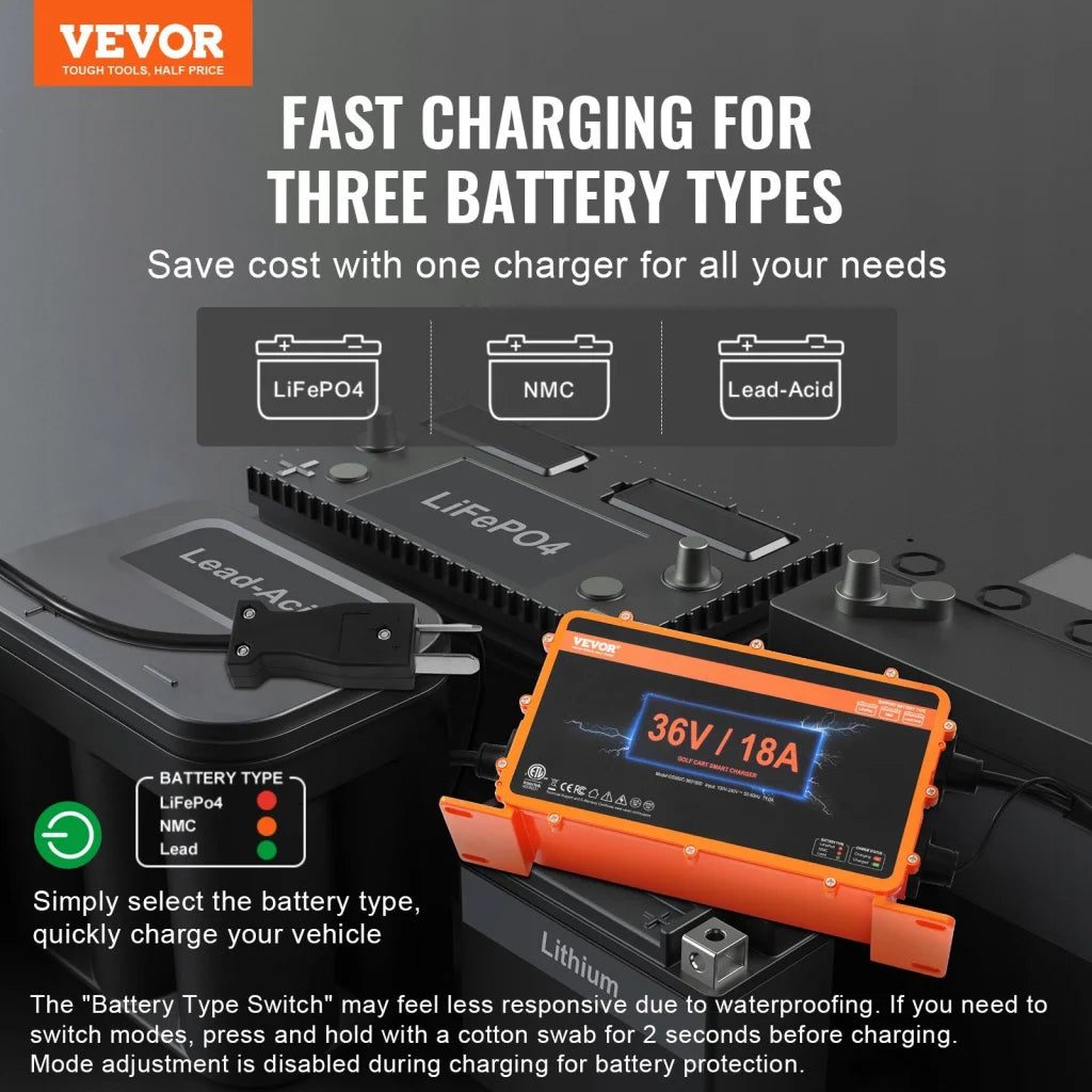 VEVOR Golf Cart Battery Charger 18 AMP Smart Club Car
