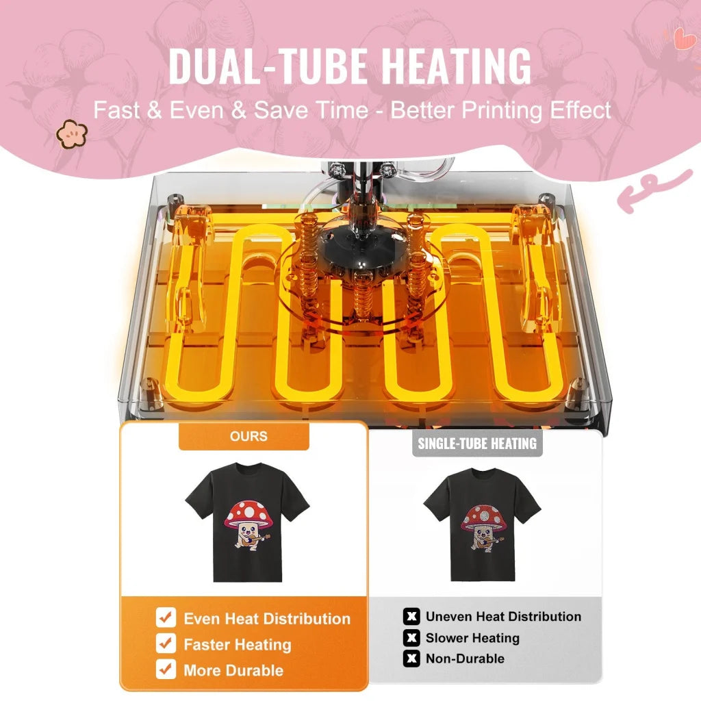 Pink vevor heat press with assembled layout and visible hardware