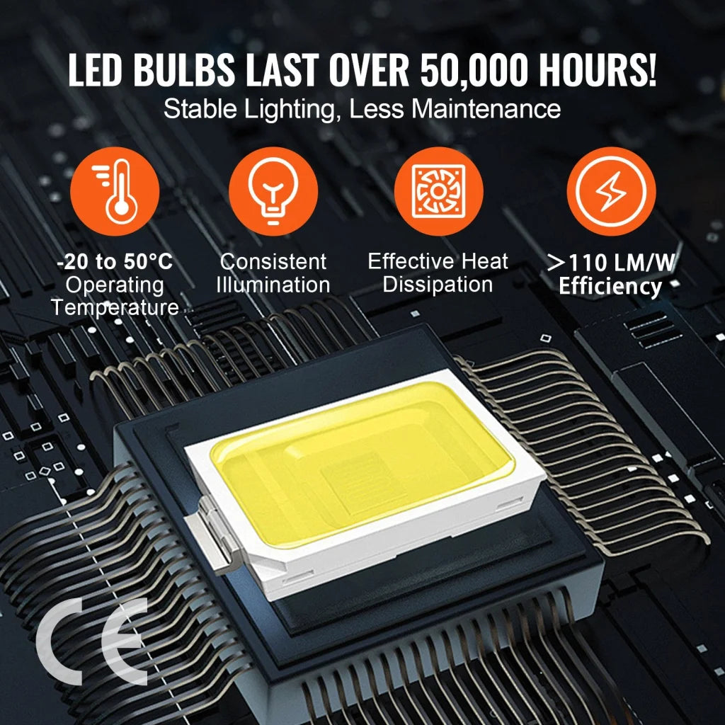 VEVOR Hexagon Garage Lights 86400LM 5 Grid Honeycomb LED