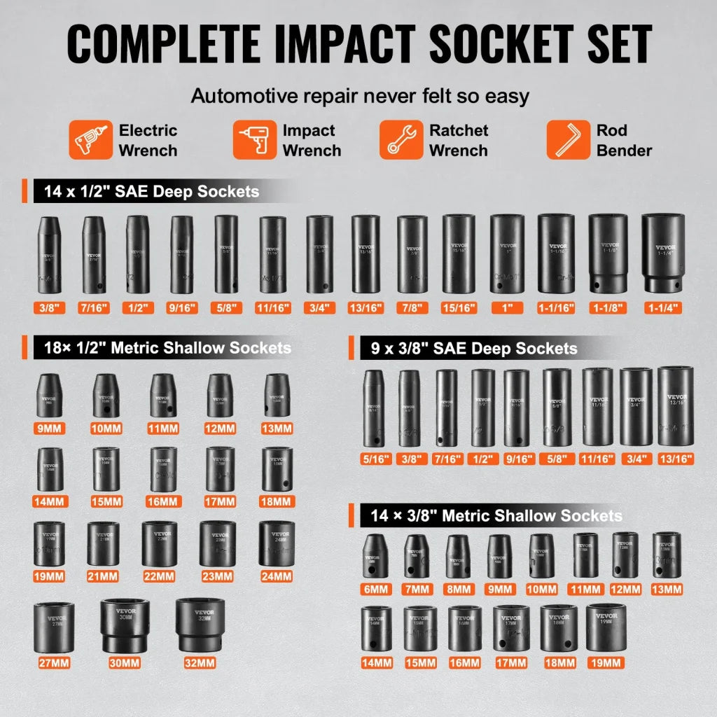 VEVOR Impact Sockets Set 59pcs 6-Point 3/8’’ & 1/2’’ Drive