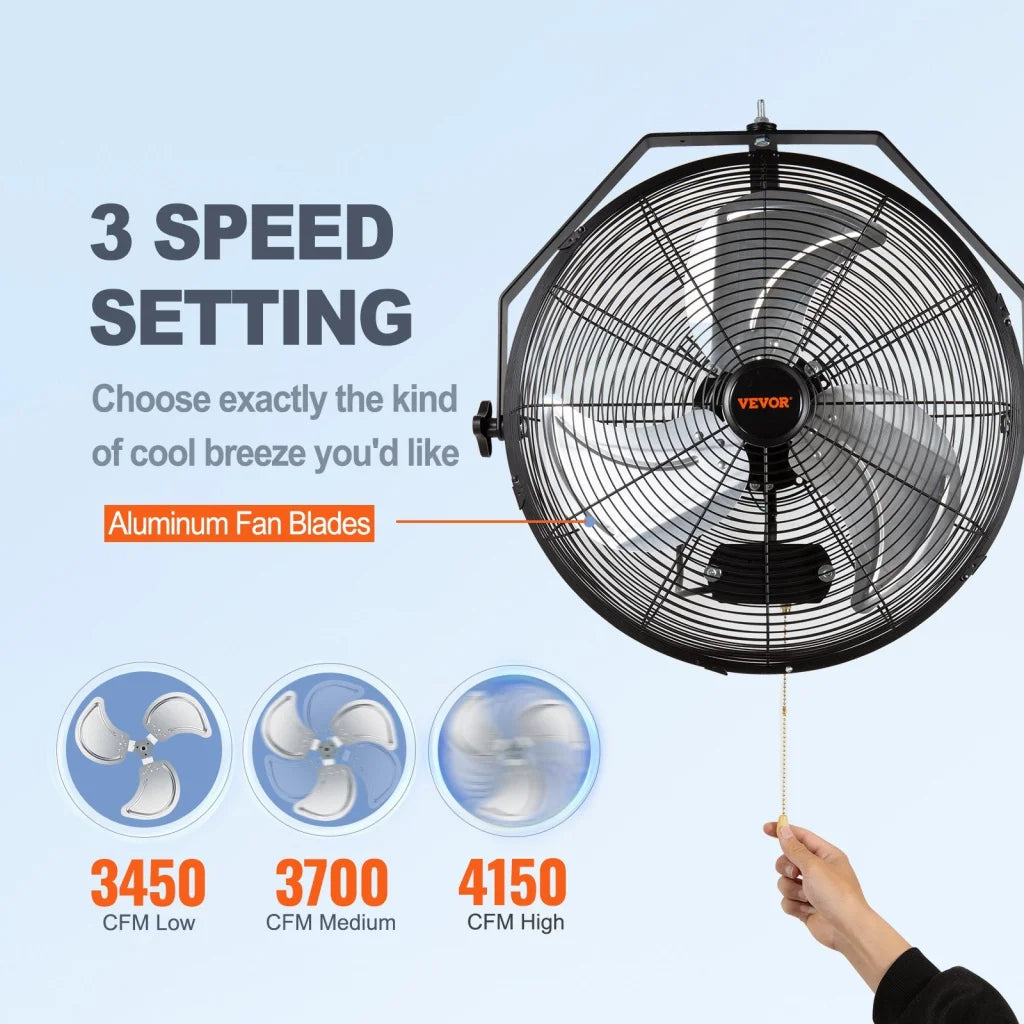 Industrial Wall Mount Fan Waterproof Metal 17 6 3