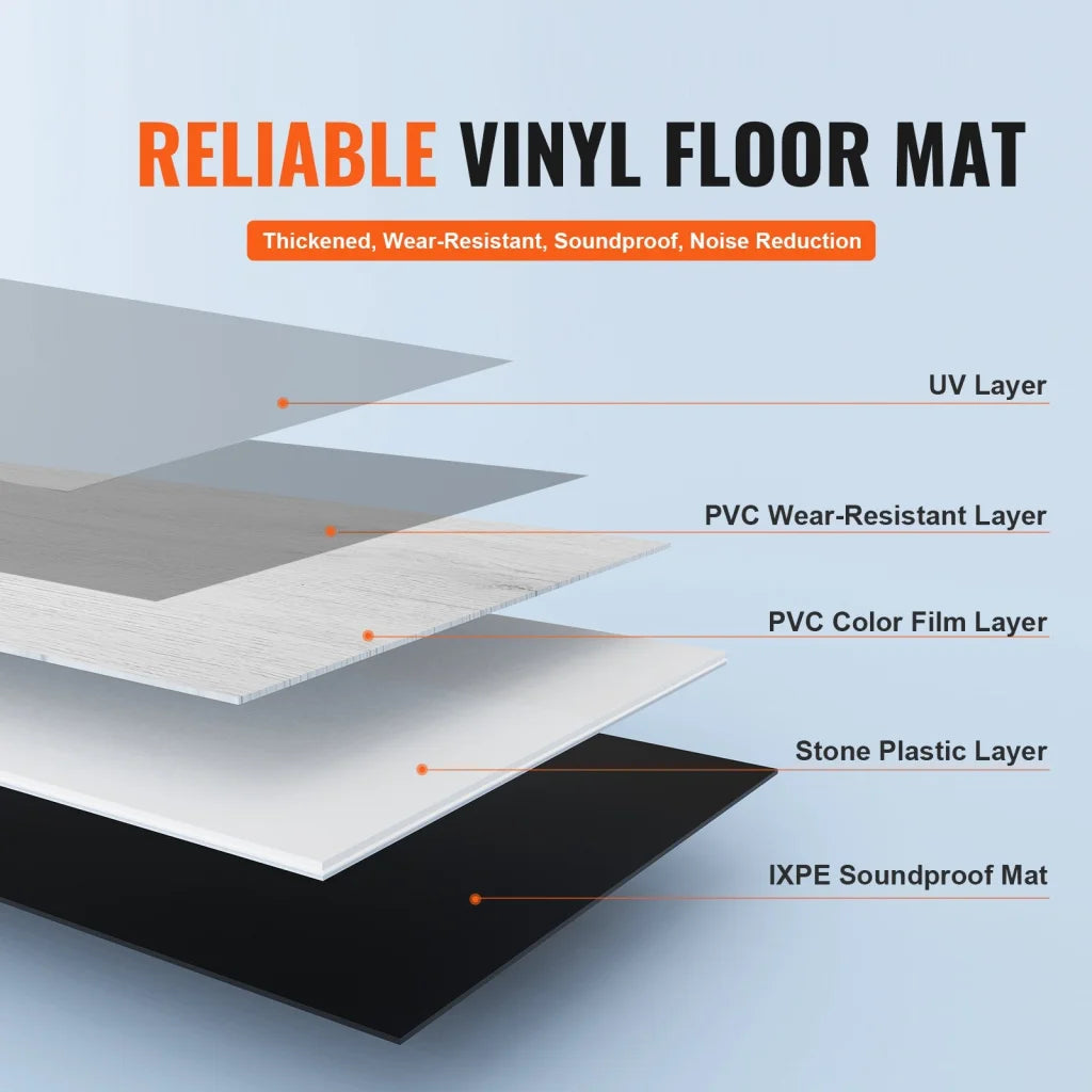 VEVOR Interlocking Vinyl Floor Tiles 48 x 7.3 inch 10 Tiles