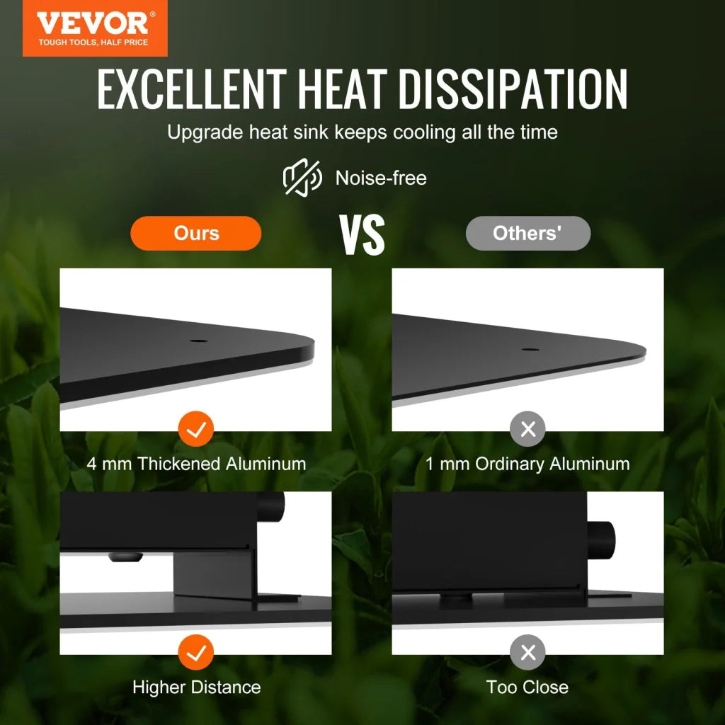 VEVOR LED Grow Light 400W Full Spectrum Dimmable High Yield