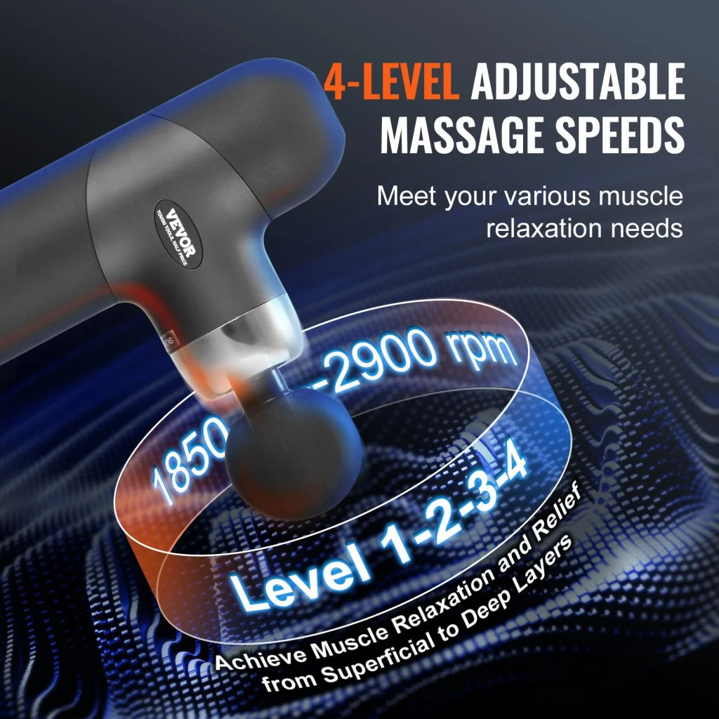 VEVOR Massage Gun Deep Tissue Percussion Muscle Massager