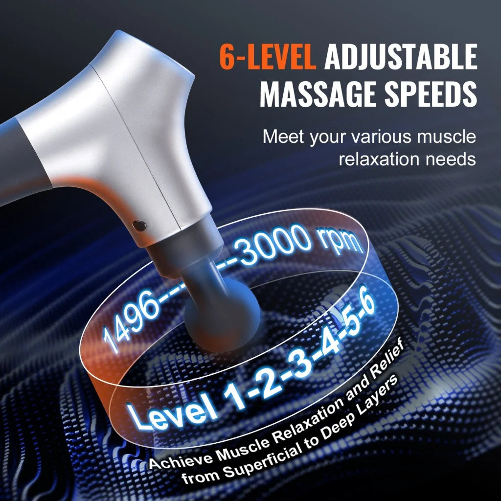 VEVOR Massage Gun Deep Tissue Percussion Muscle Massager