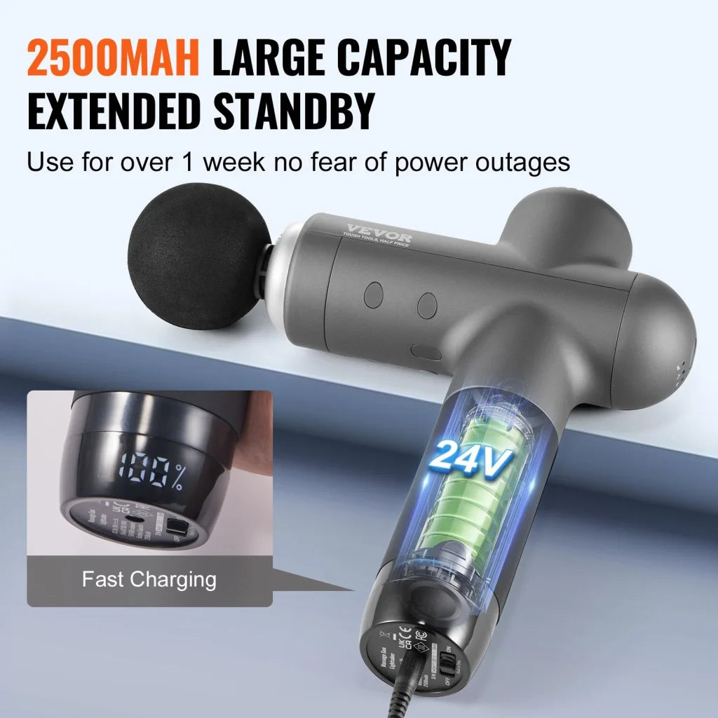 VEVOR Massage Gun Deep Tissue Percussion Muscle Massager