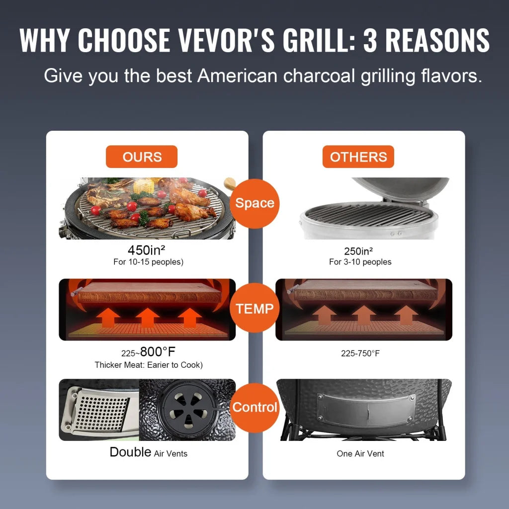 VEVOR Portable Charcoal Grill Propane Gas Grills with Cover