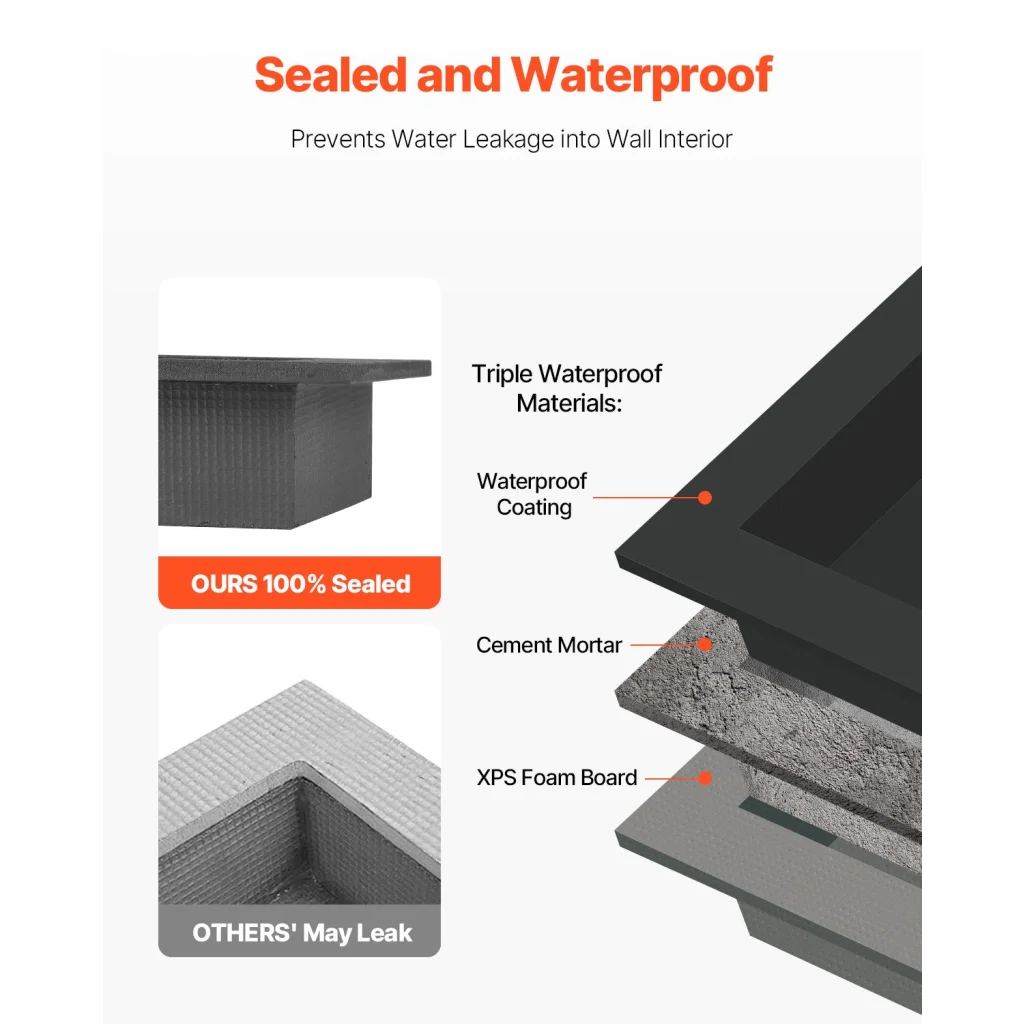 VEVOR Shower Niche 40.6 x 61 + 40.6 x 61 cm Recessed Wall