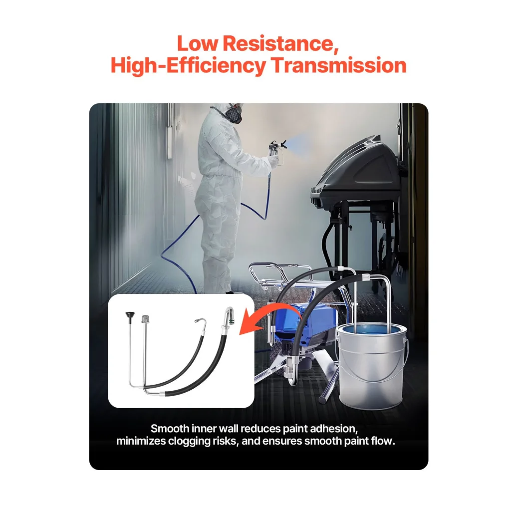 Suction Hose Tube and Reflux Line Sets Airless Paint