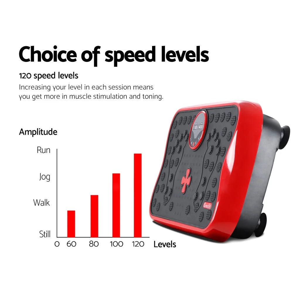 Vibration Machine Machines Platform Plate Vibrator Exercise