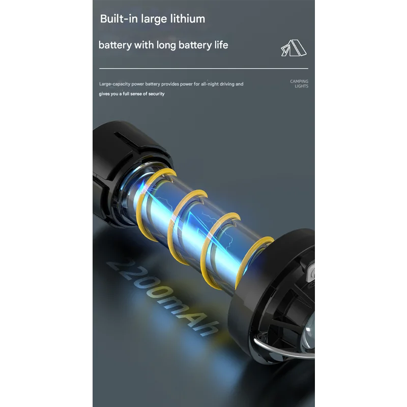 Vintage Lighthouse LED Camping Lantern | 5-Mode