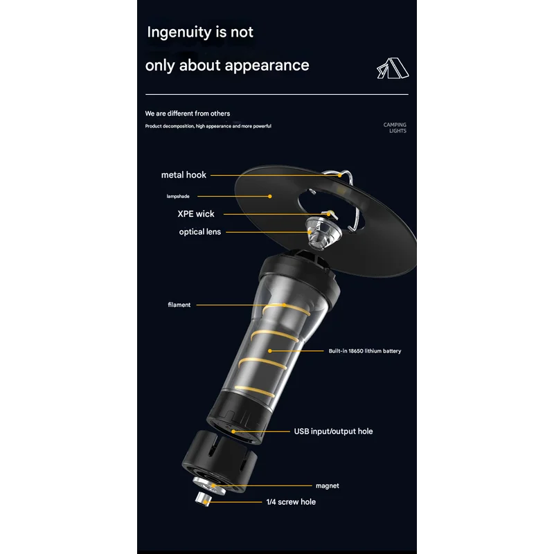 Vintage Lighthouse LED Camping Lantern | 5-Mode