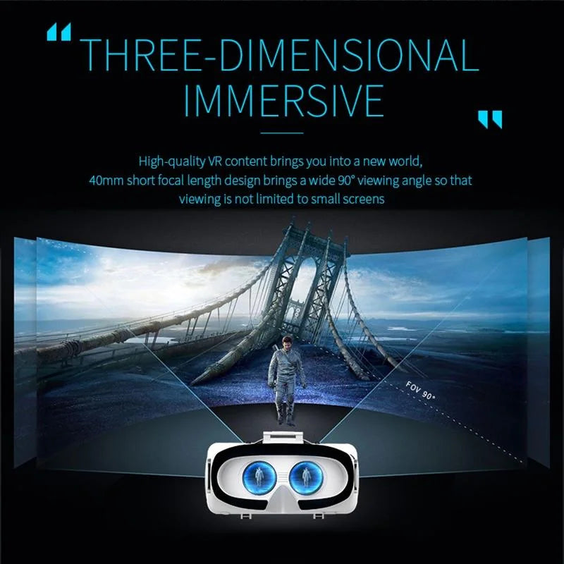 Virtual Reality Headset For 4.7-6.1 Smartphones