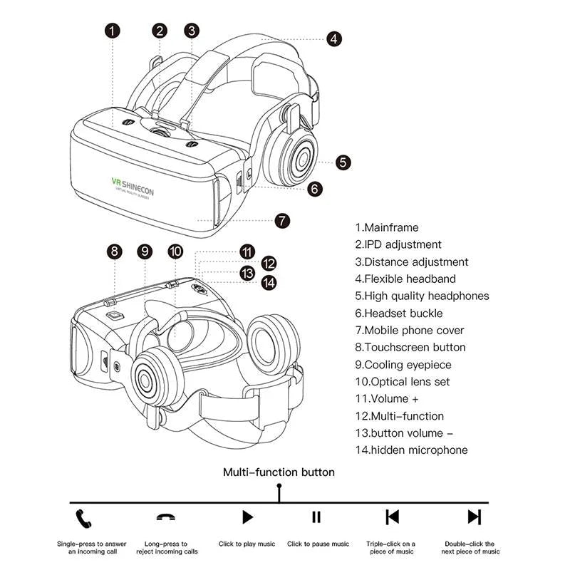 Virtual Reality Headset For 4.7-6.1 Smartphones - 3D Glasses-1915196634862587913