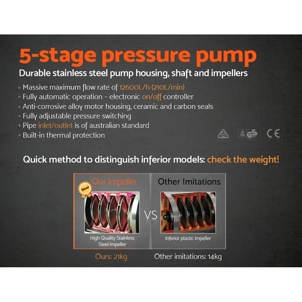 Water Pressure Pump Multi-Stage Auto Garden House Rain Tank