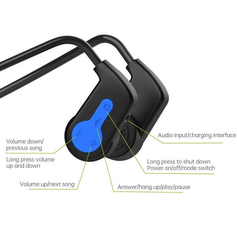 Waterproof K3 Bone Conduction Bluetooth Headphones - 16gb