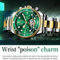 Waterproof Mechanical Watch for Men - Multifunctional