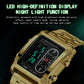 Waterproof Men Led Quartz Watch - Multifunctional Luminous