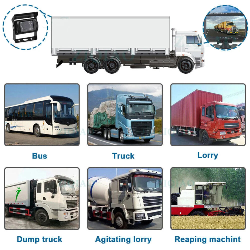 Waterproof Monitor 7’’ Reversing Kit for Truck HomeMyGarden