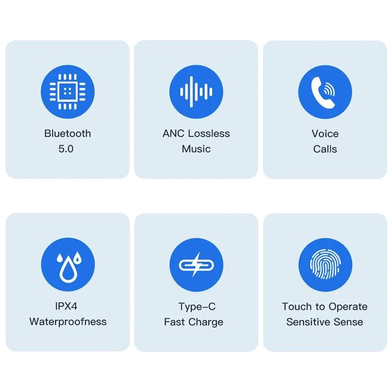 Waterproof Tws Headset With Anc & Charging Case - Ta1 Bluetooth V5.0-1915197596352253955