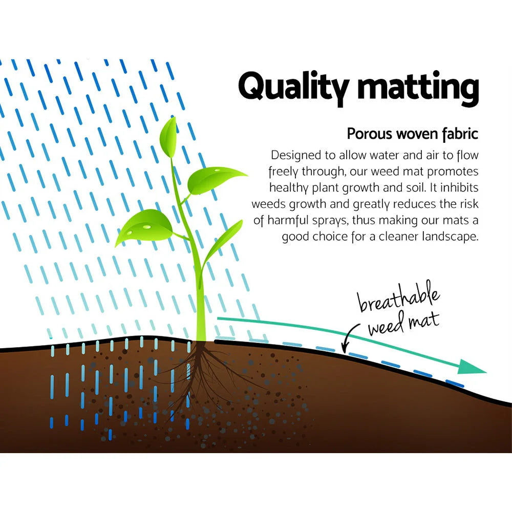 Weedmat 1.83×100m Woven Fabric Weed Control Gardening PE