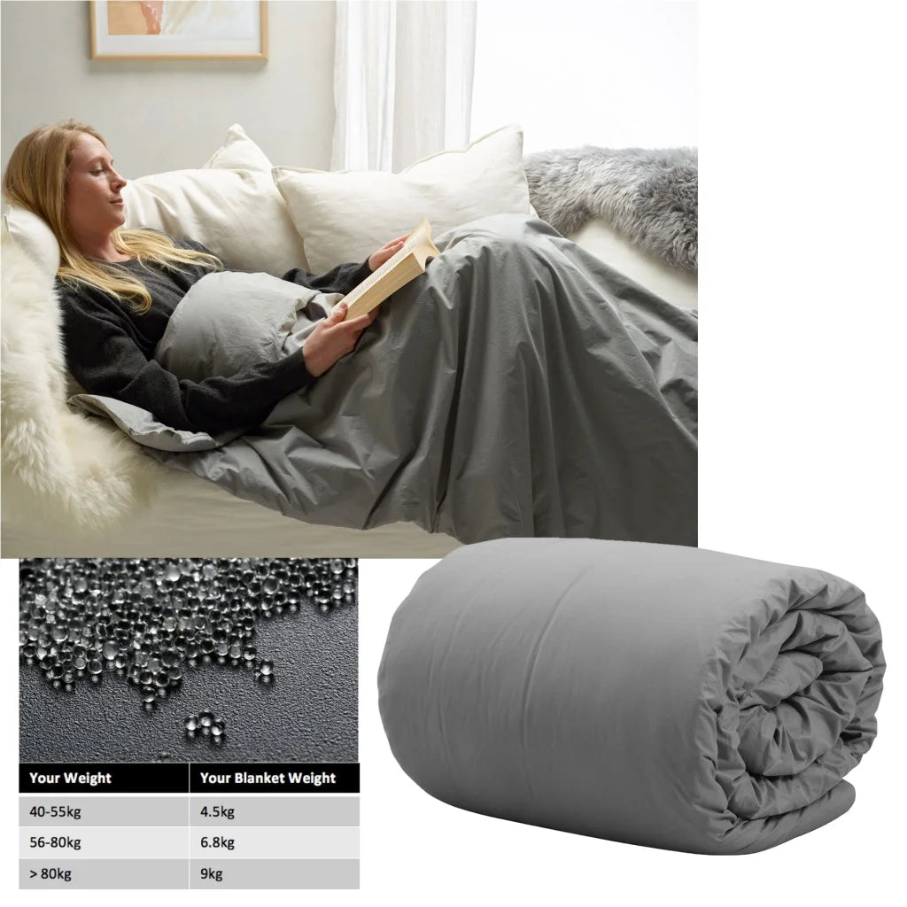 Weighted Blanket Single 6.8kg Accessorize - Home & Garden