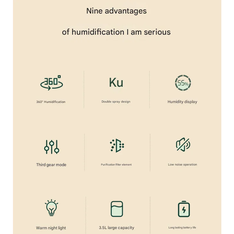 White 3.5L Smart Cool Mist Humidifier with Dual Nozzle &